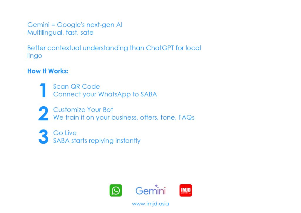 Use something like: "SABA Smart AI WhatsApp Bot for Business, powered by Gemini